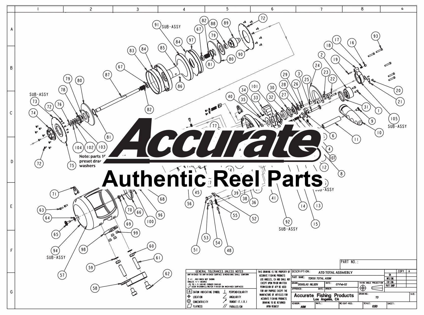 ACCU-GRIP HANDLE KNOB END CAP