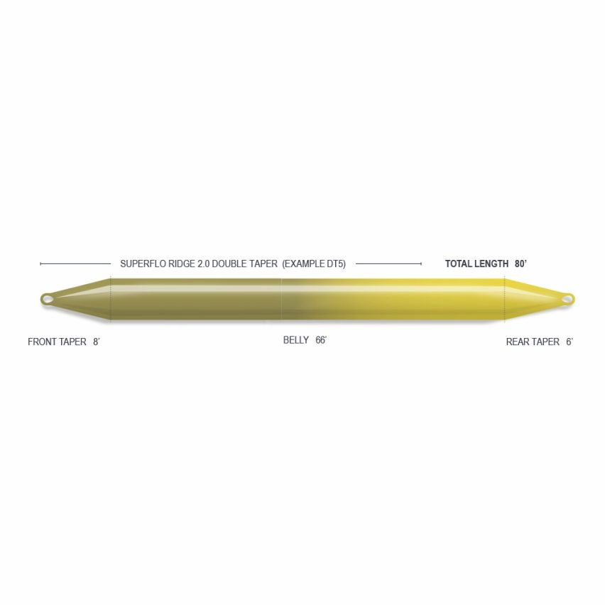 Airflo Superflo Ridge 2.0 Double Taper Fly Line