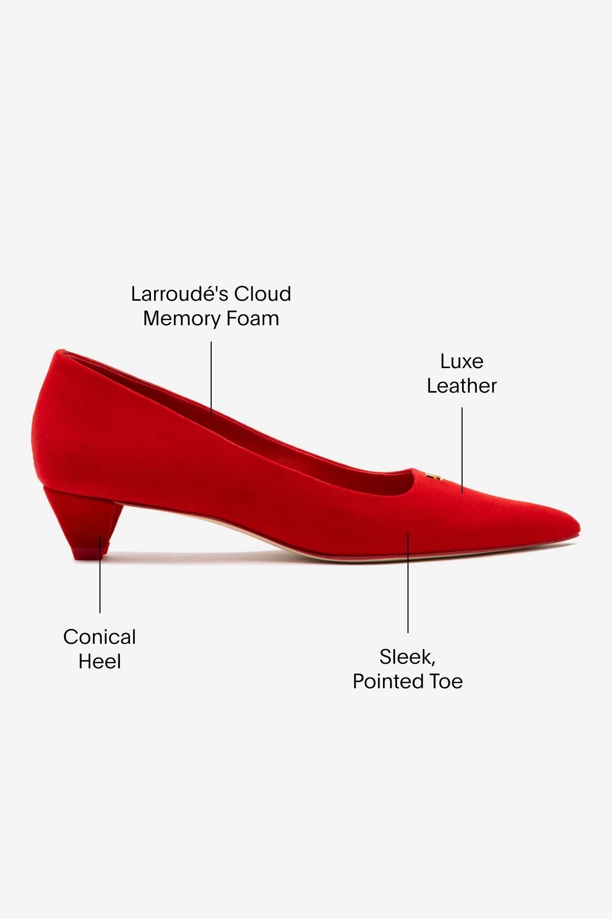 Ruth Pump In Scarlet Suede Easy Clean