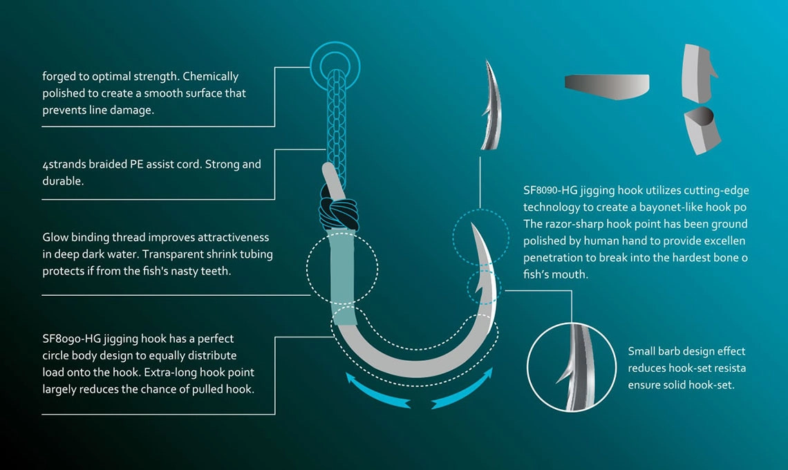 BKK SF Deep Heavy Jigging Assist Hook