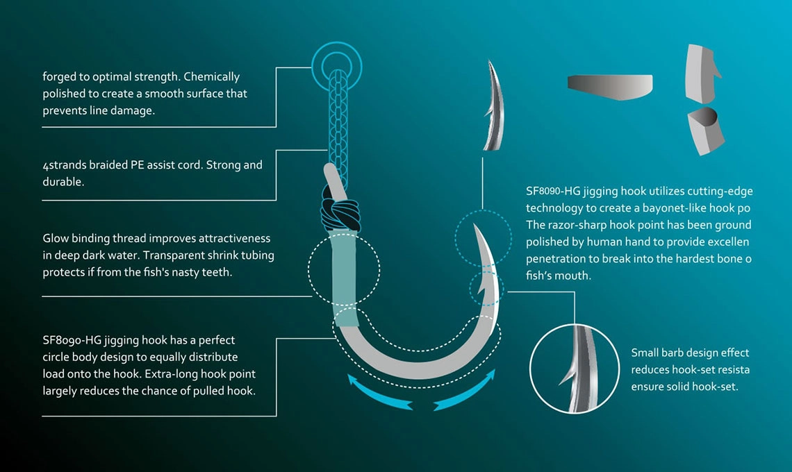 BKK SF Deep Heavy Jigging Assist Hook