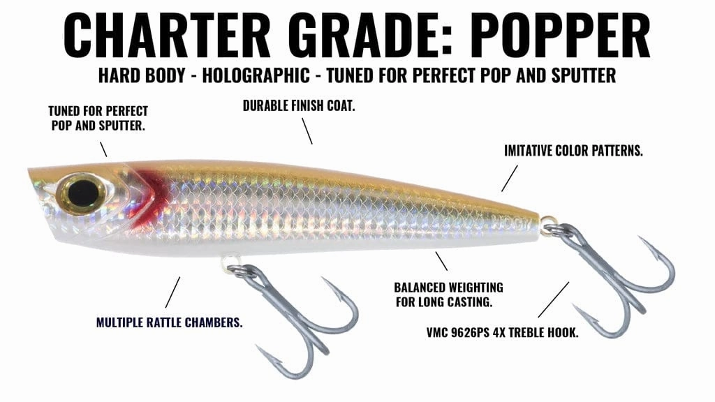 Charter Grade Popper: 3.5oz - 7inch (Tuna Rigged)