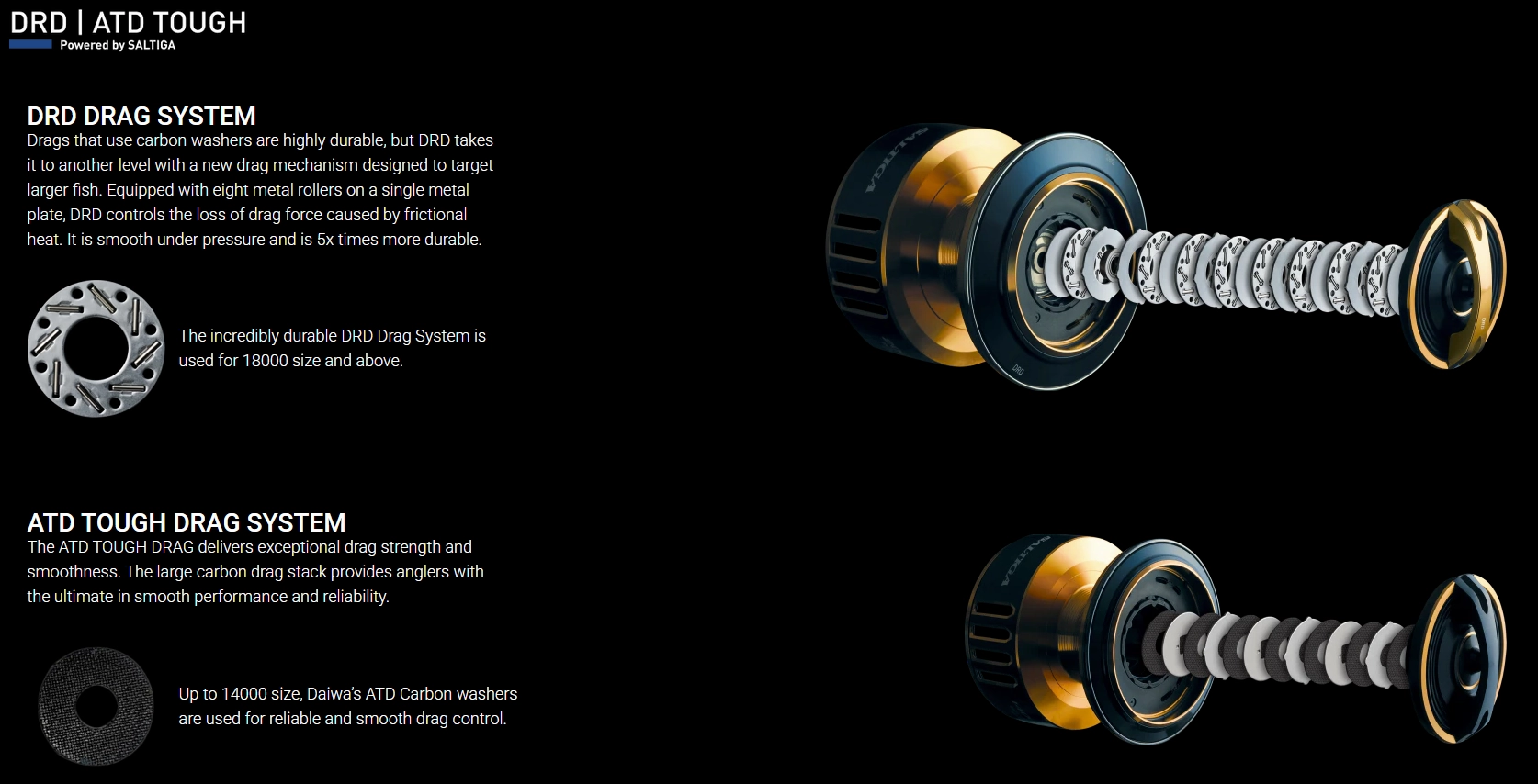 Daiwa Saltiga G Spinning Reels