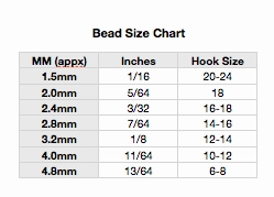 Dakota Angler and Outfitter Tungsten Slotted Beads 50 Pack