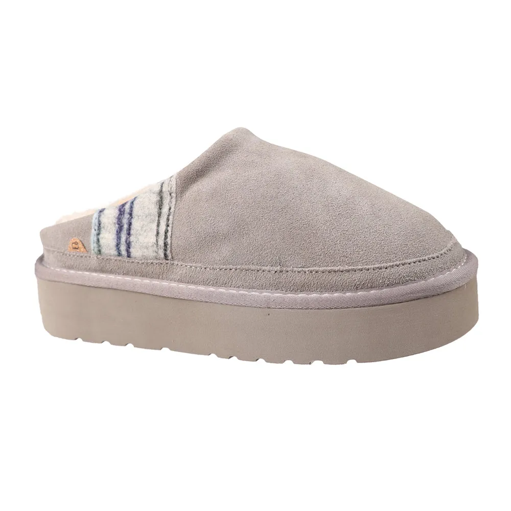Slip Resistant Jane Platform Scuff Slippers
