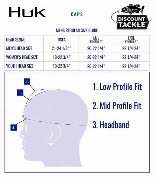 Huk KC Solo Mission Trucker Cap