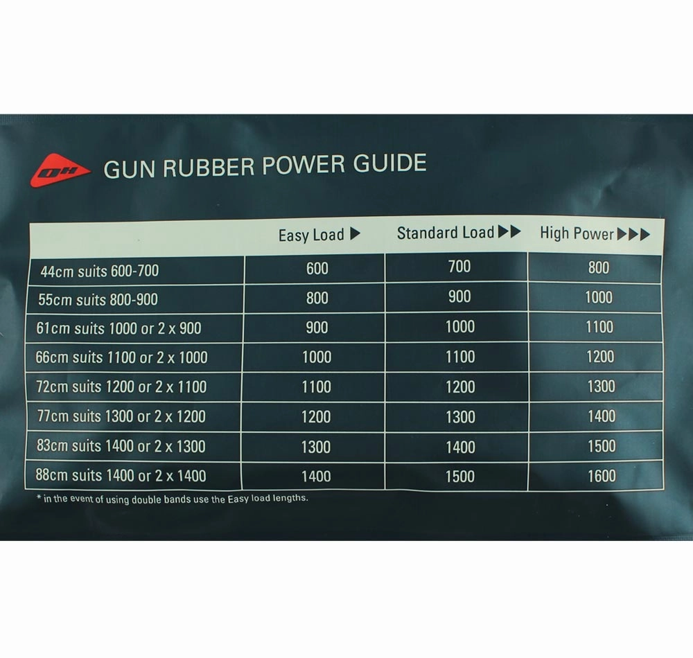 Ocean Hunter 14mm Pre Made Speargun Rubber