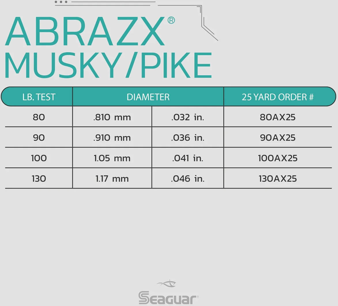 Seaguar AbrazX Fluorocarbon Musky/Pike Fishing Leader Coil 25 Yards