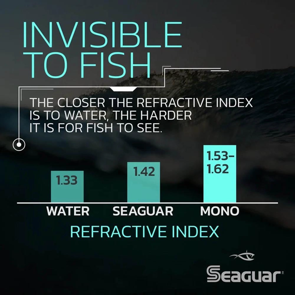 Seaguar InvizX Fluorocarbon 600 Yards