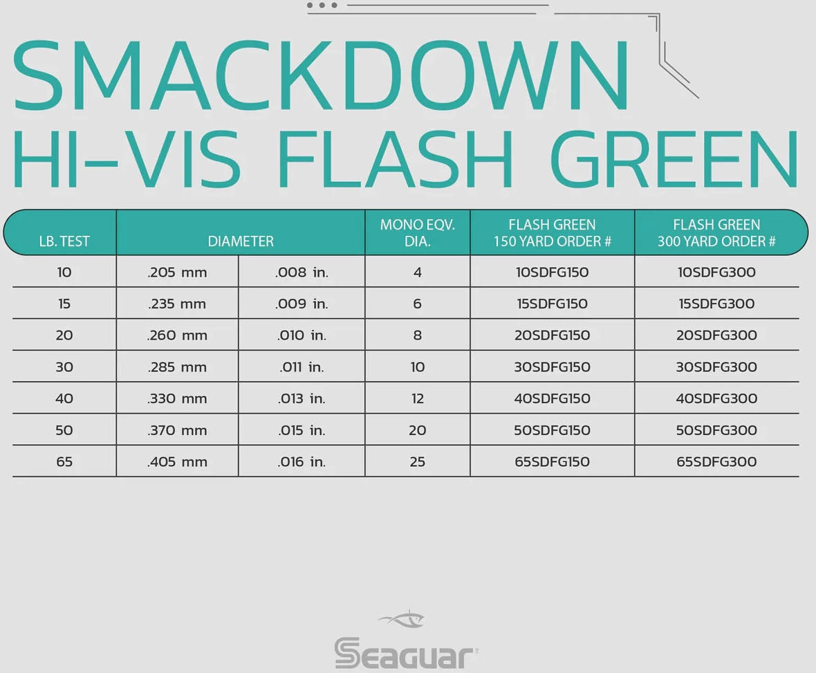 Seaguar Smackdown Braid 300 Yards Flash Green