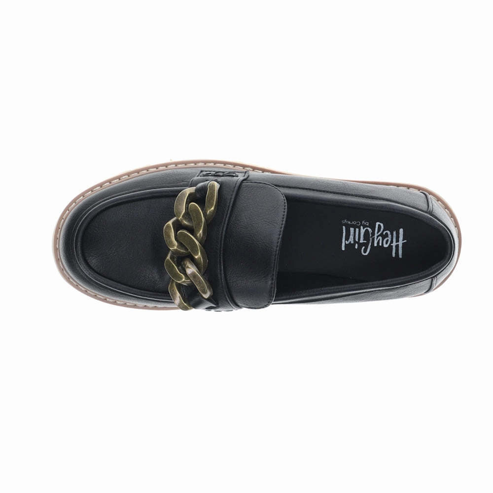 Minimalist Shoes Not Literally Lug Sole Loafers