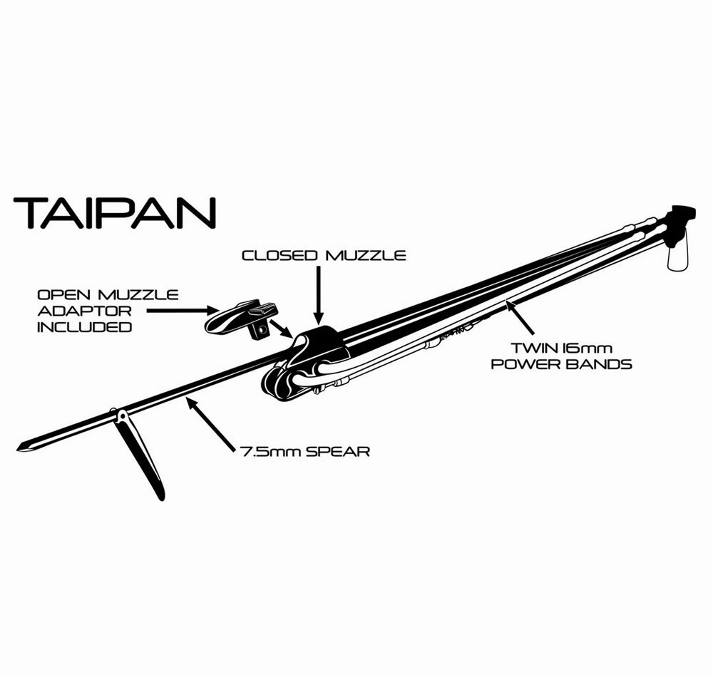 Torelli Taipan Carbon Rollergun