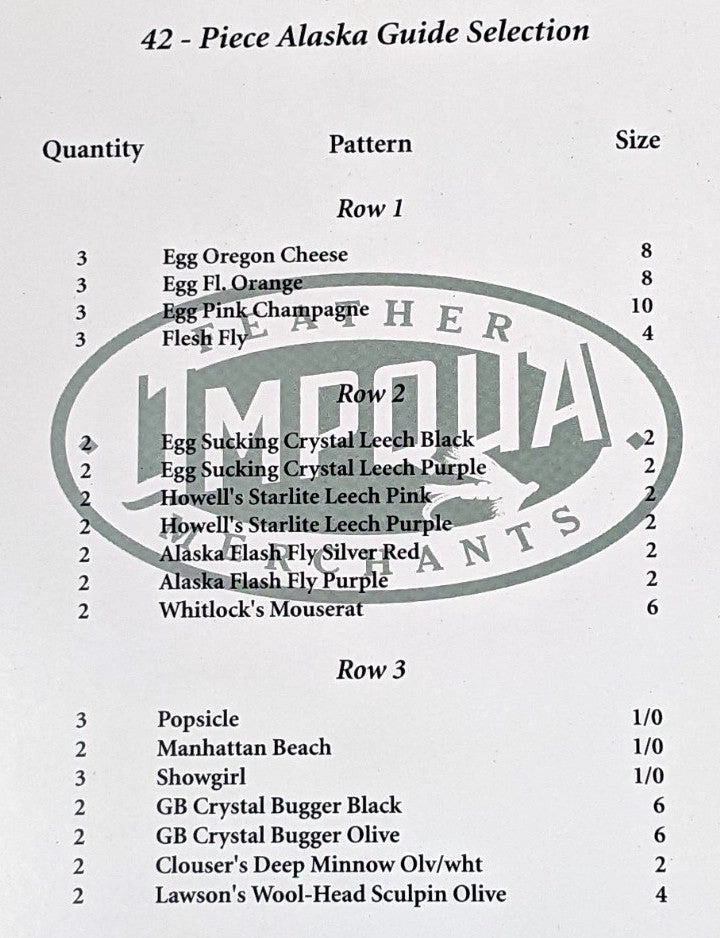 Umpqua Alaska Guide Fly Selection