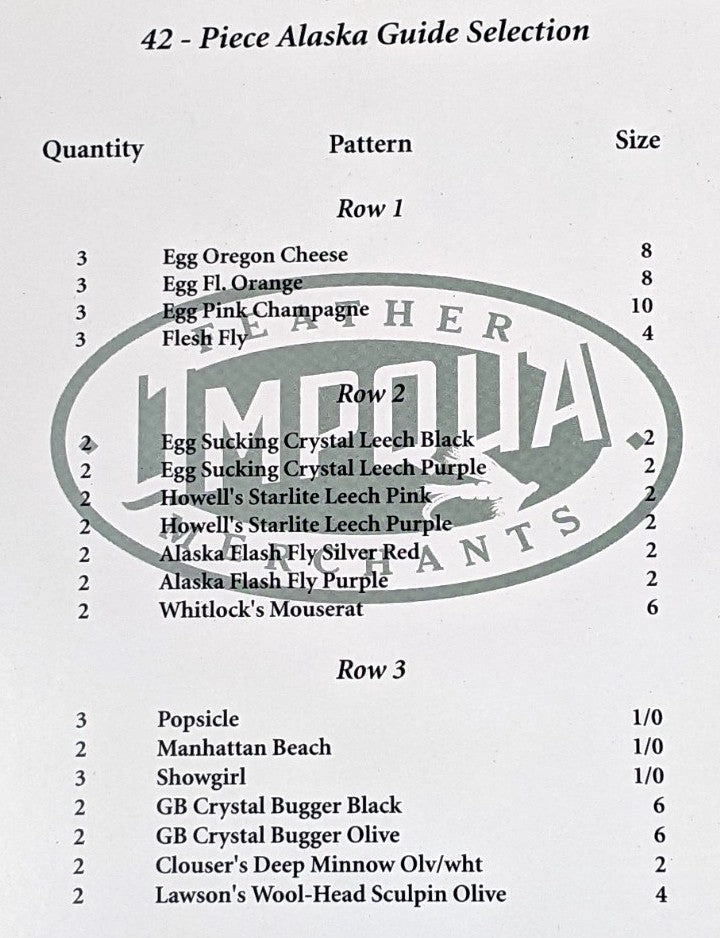 Umpqua Alaska Guide Fly Selection