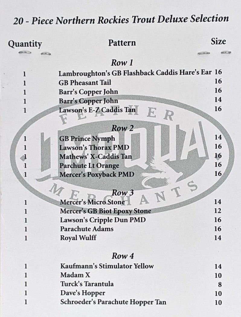 Umpqua Northern Rockies Trout Deluxe Fly Selection
