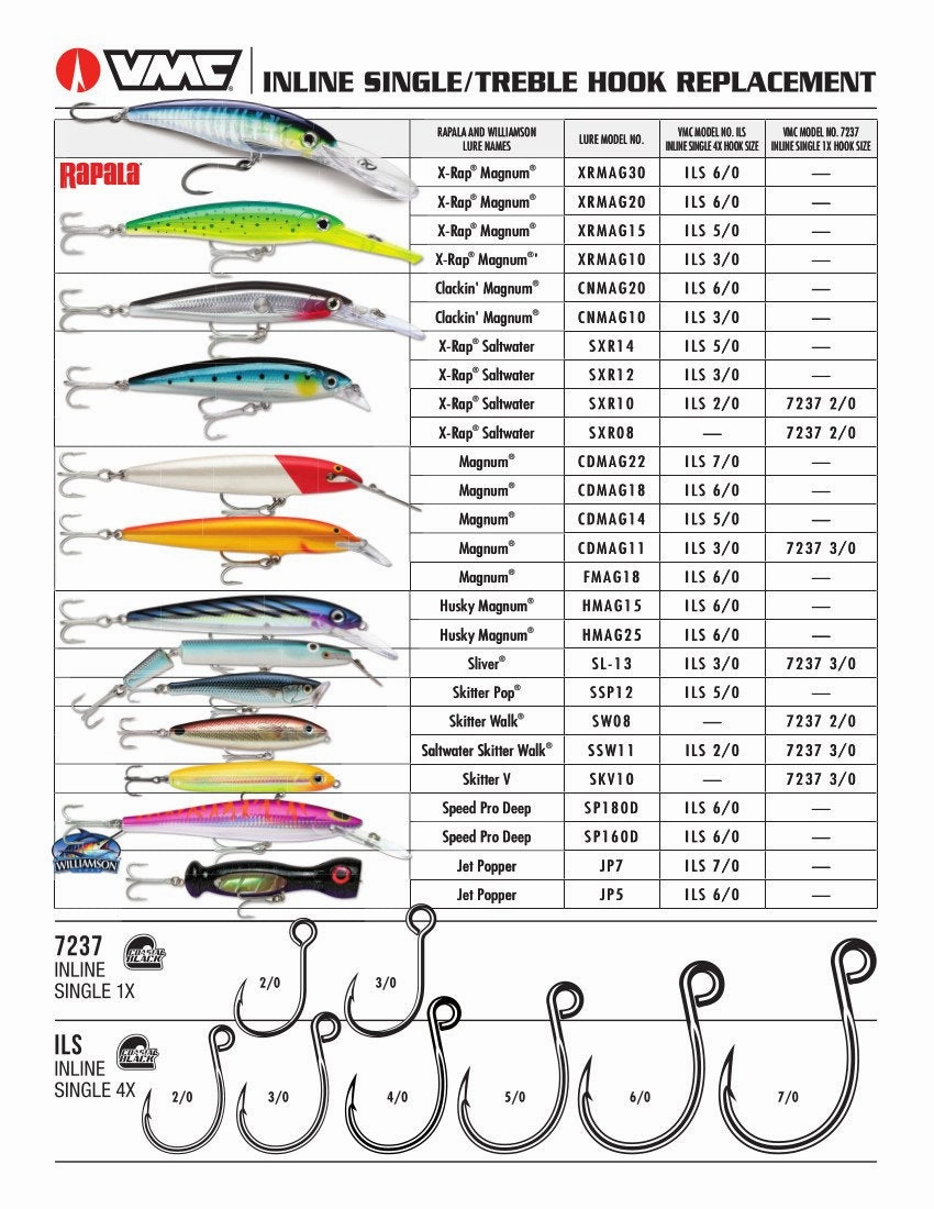 VMC ILS InLine Single Hook 4X