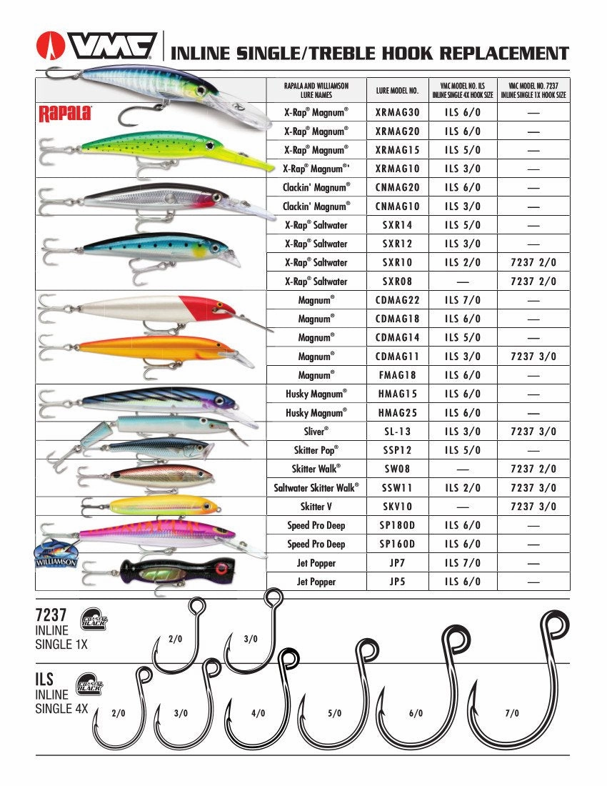VMC ILS InLine Single Hook 4X
